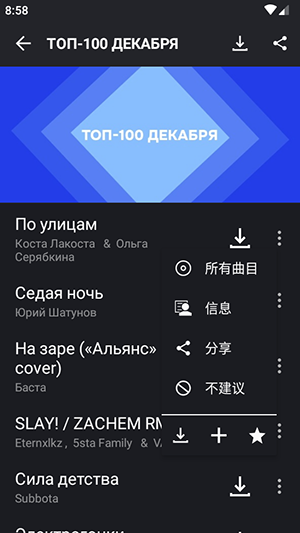 Zaycevnet(1)