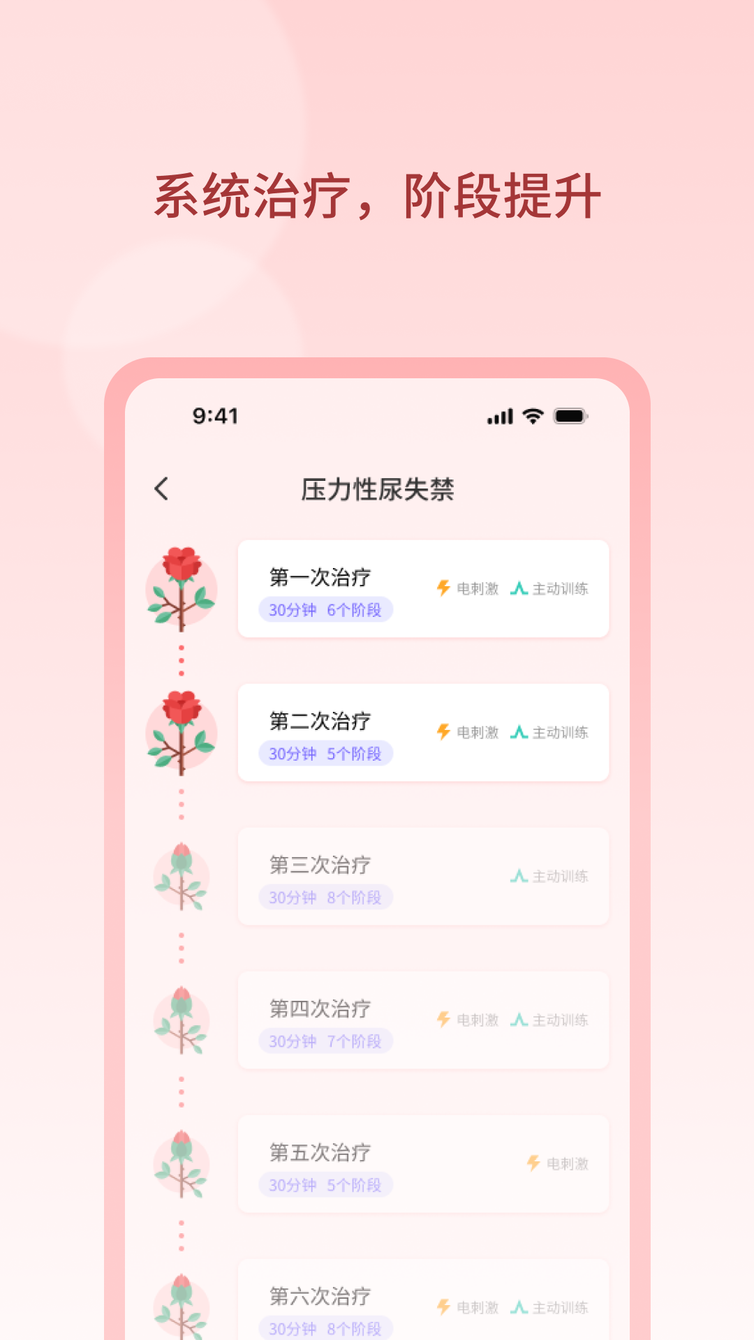 DRFIX盆底康复(2)