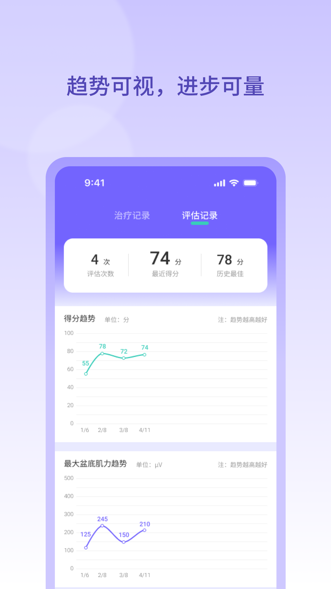 DRFIX盆底康复(5)