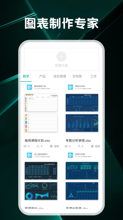 Team协作(3)