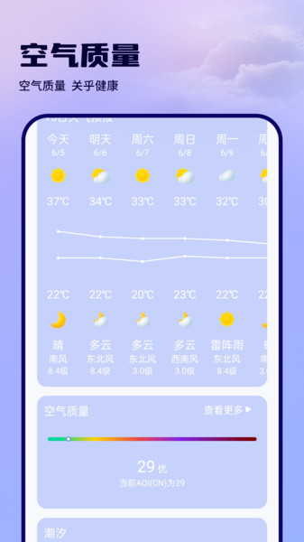 空气质量指数天气(3)