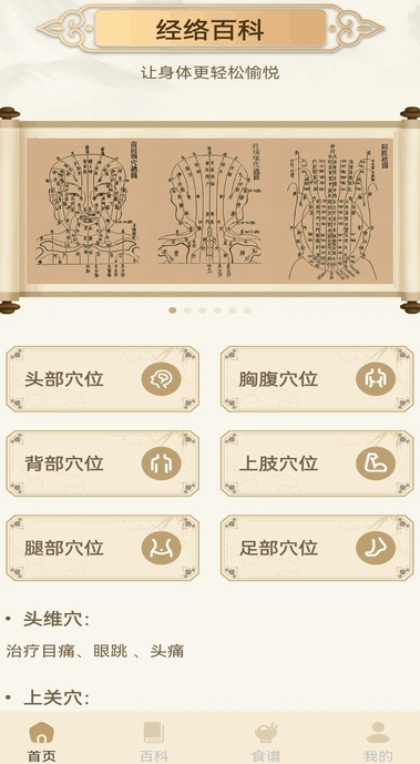 经络穴位图释(1)