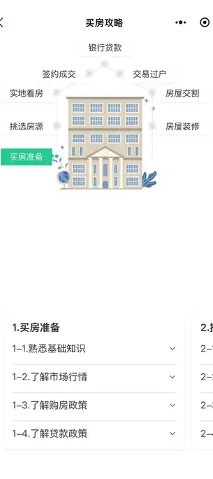房租租(3)