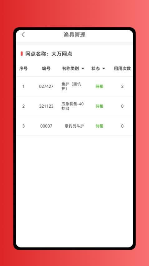 租渔具商户(4)