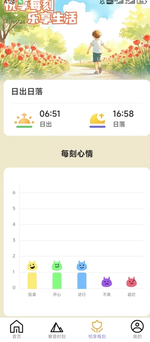 每刻走路(4)