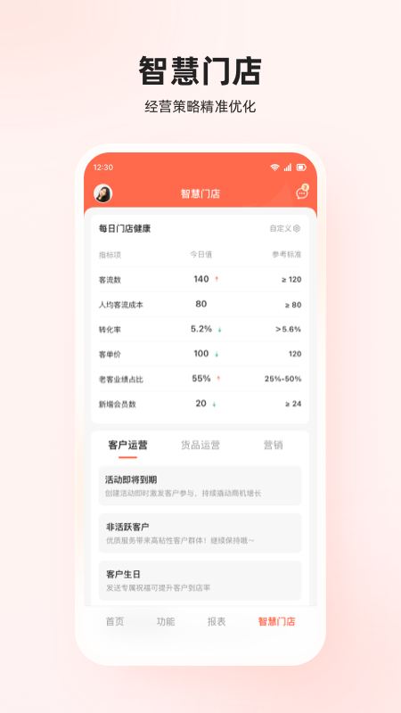 聚门庭(3)