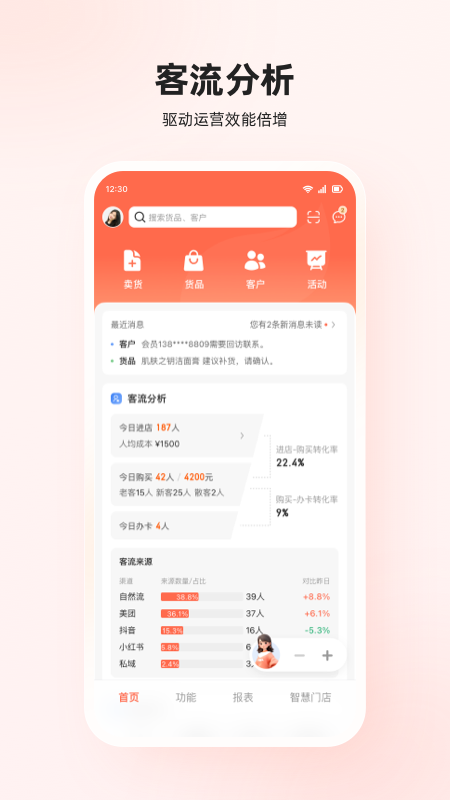 聚门庭(4)