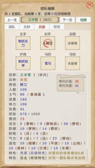 复仇三国(1)