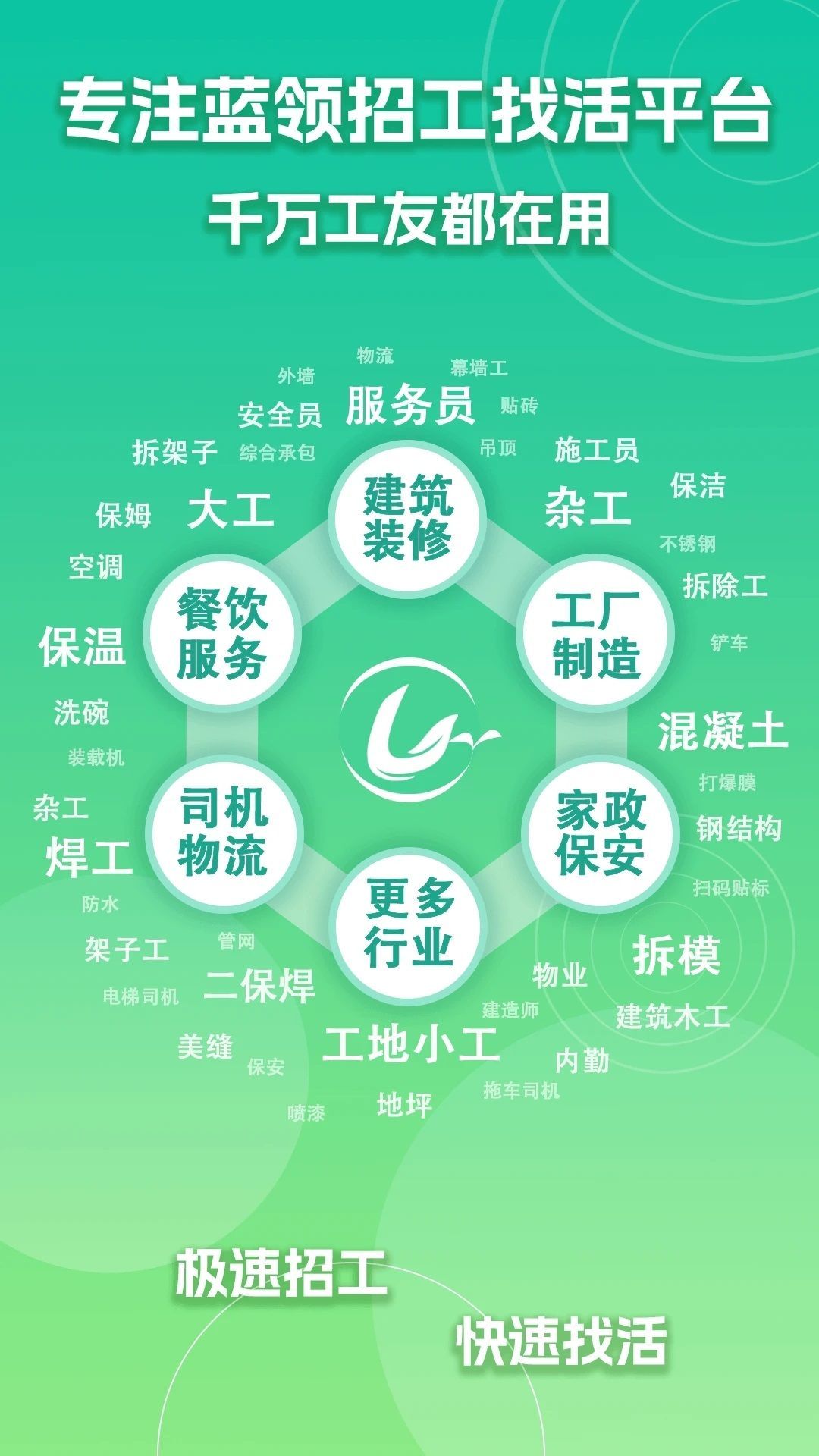 灵工智选(3)