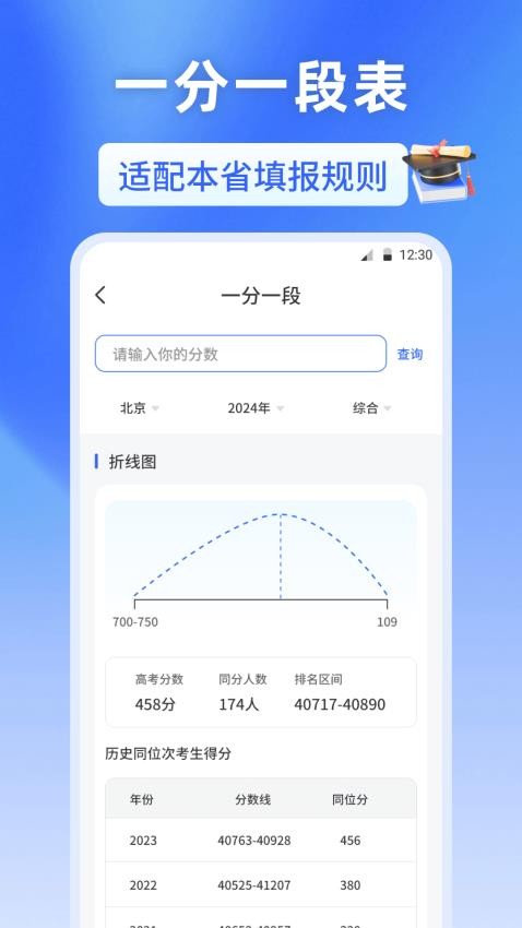 高考志愿2025阳光报考(3)