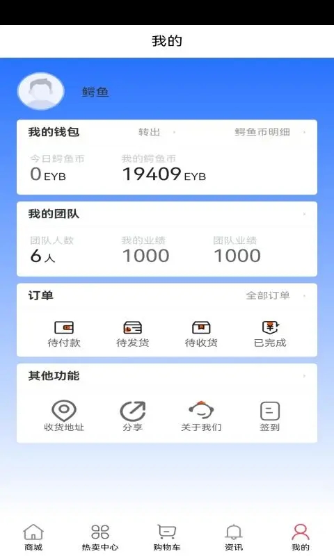 鳄鱼邦(4)