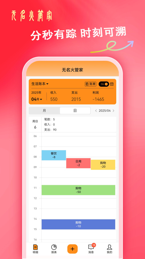 无名火管家(2)