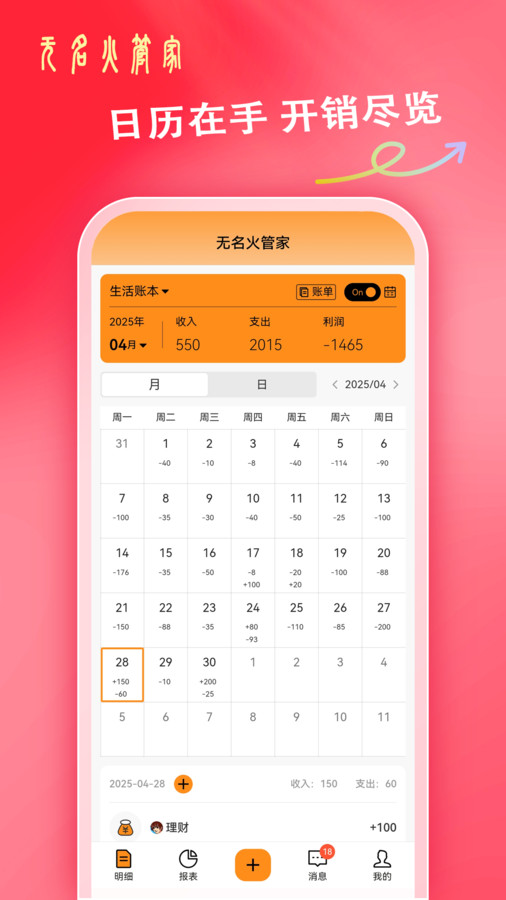 无名火管家(3)