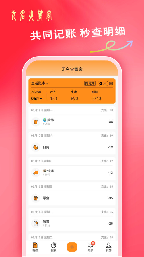 无名火管家(4)