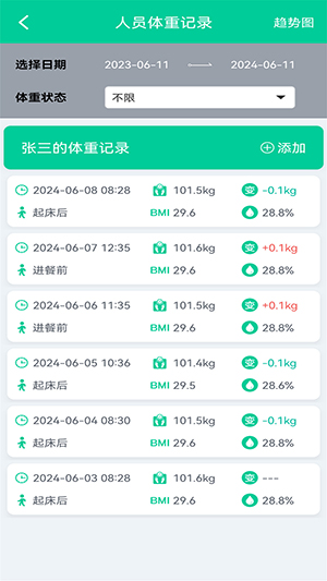 体脂计算器(1)