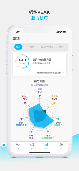 Peak智客(1)