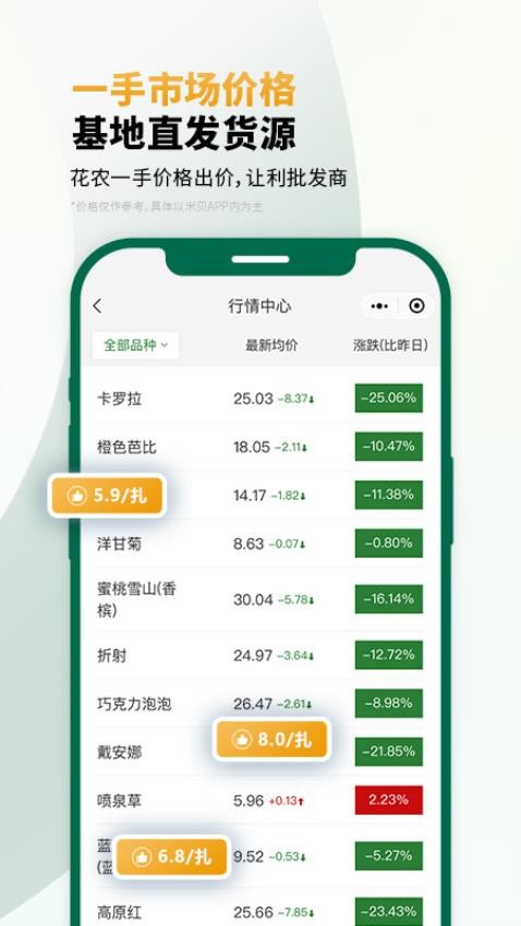 米贝(2)
