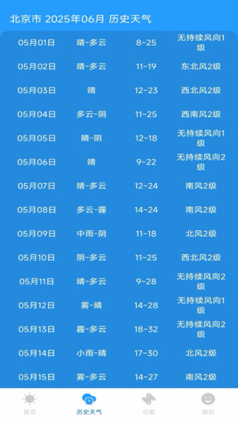 天气精准报(3)