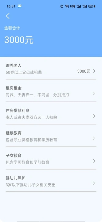 退税个税速查(2)