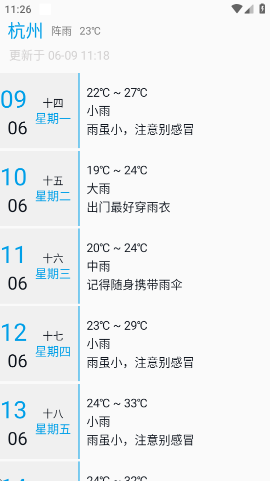 没有你的天气(2)