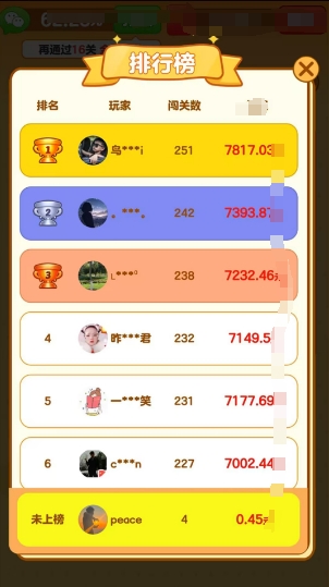 金曲歌王(4)