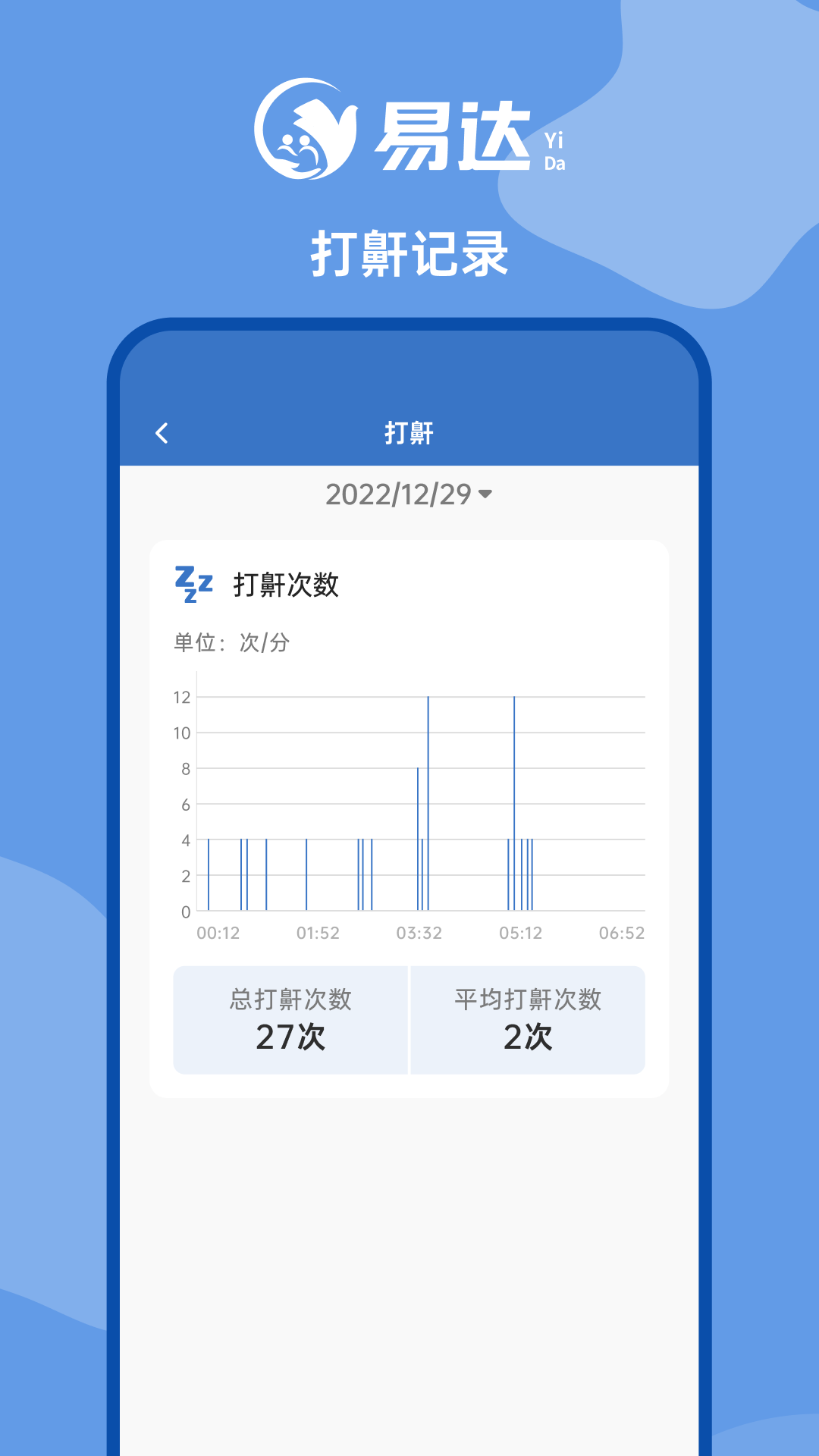 易达智康(2)