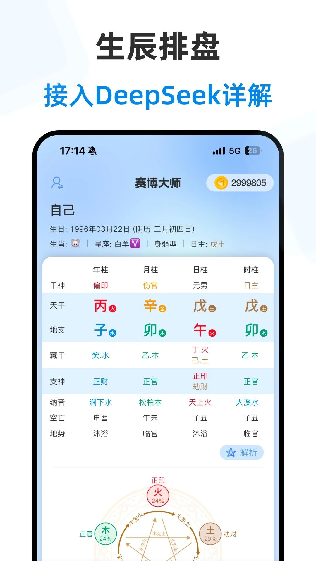 赛博大师(1)
