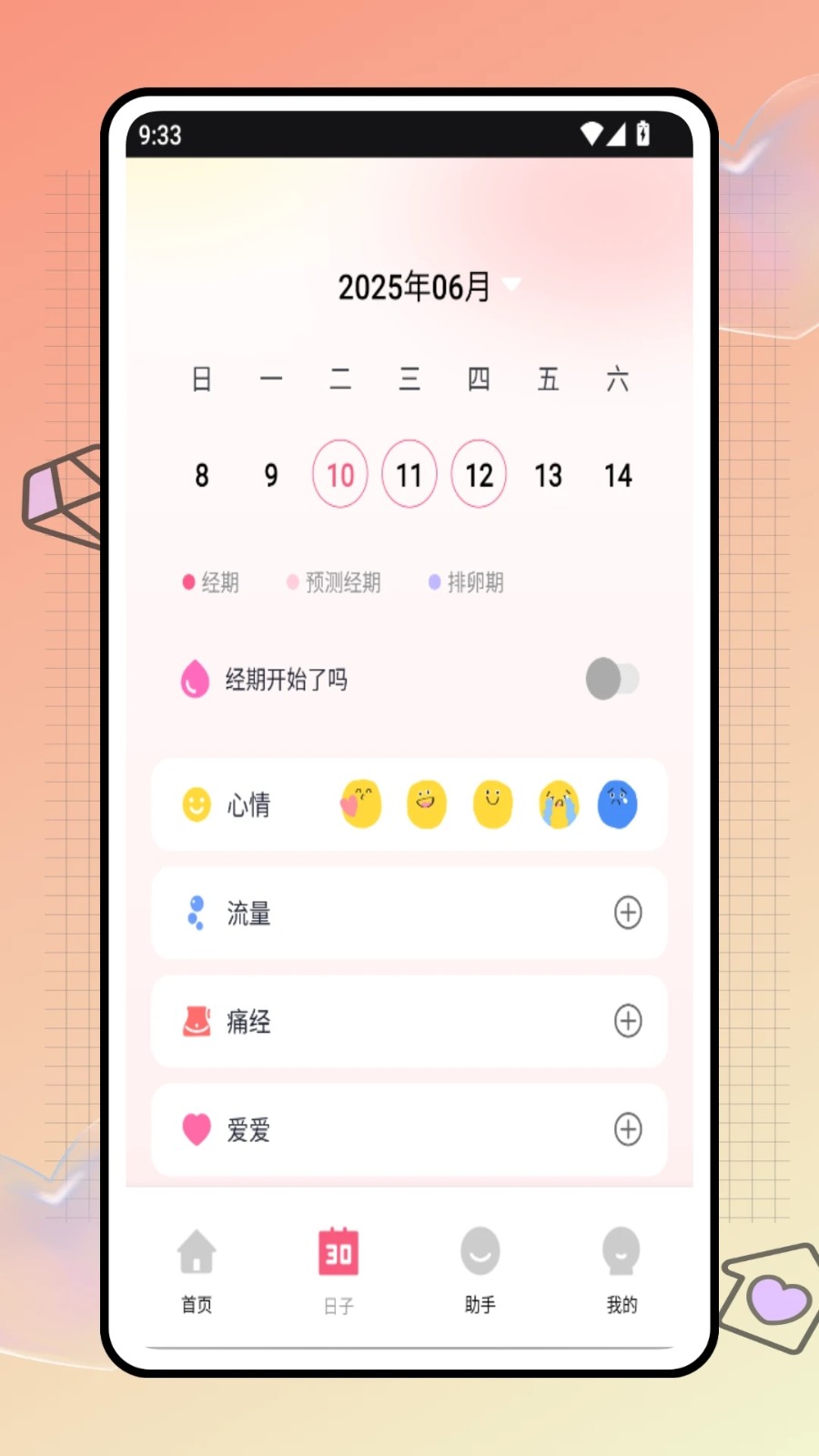 安全期计算器(2)