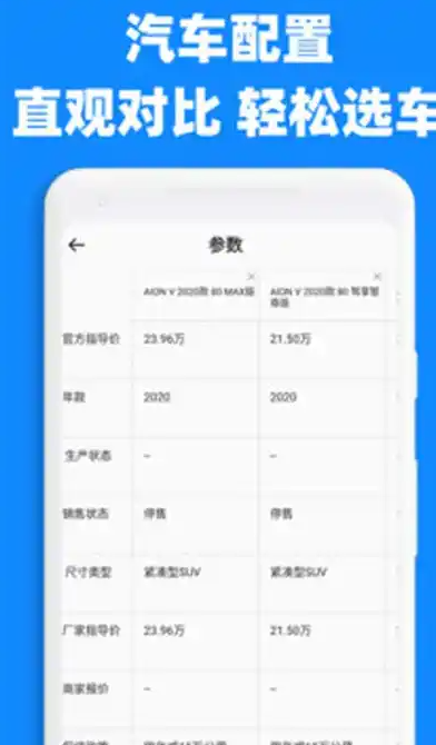 汽车比价宝典(2)