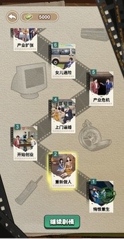重返1998(1)