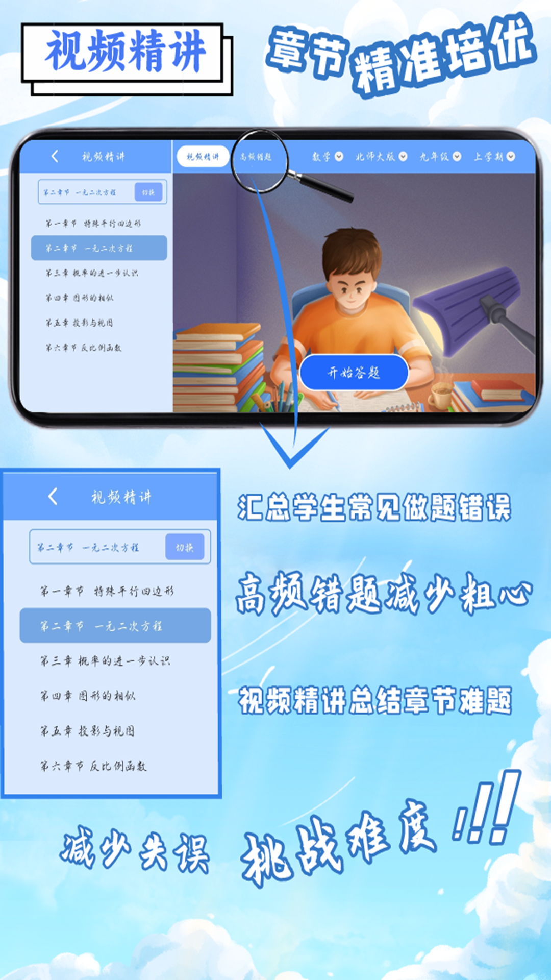 鼎初(1)