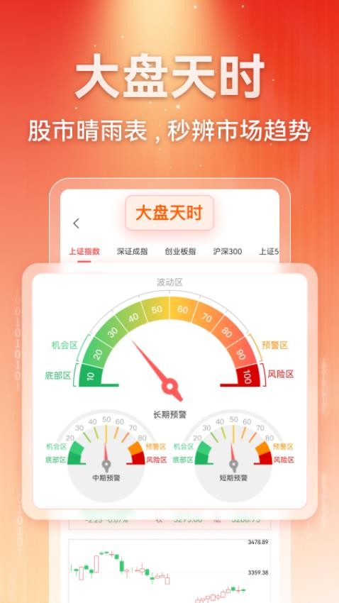 赢在数据AI(2)