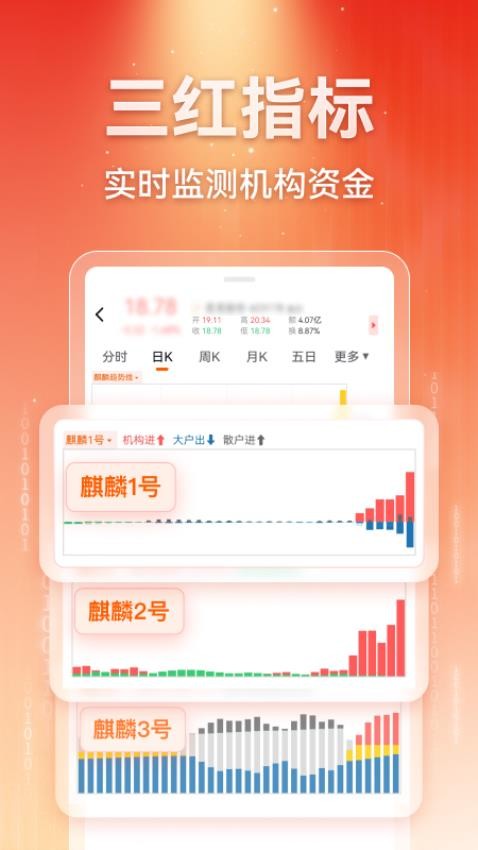 赢在数据AI(4)