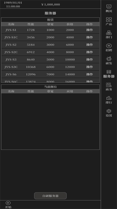 小小IT公司(4)