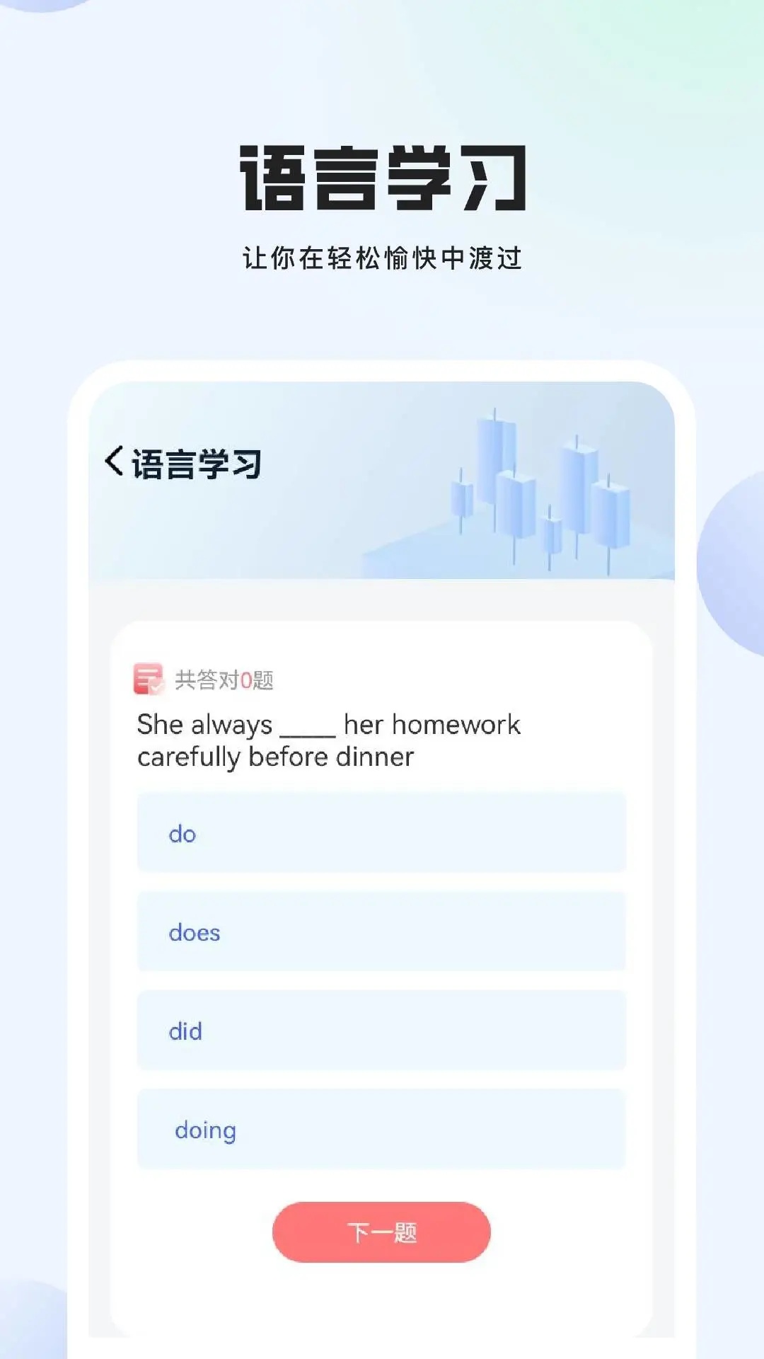 冷博士科普(2)
