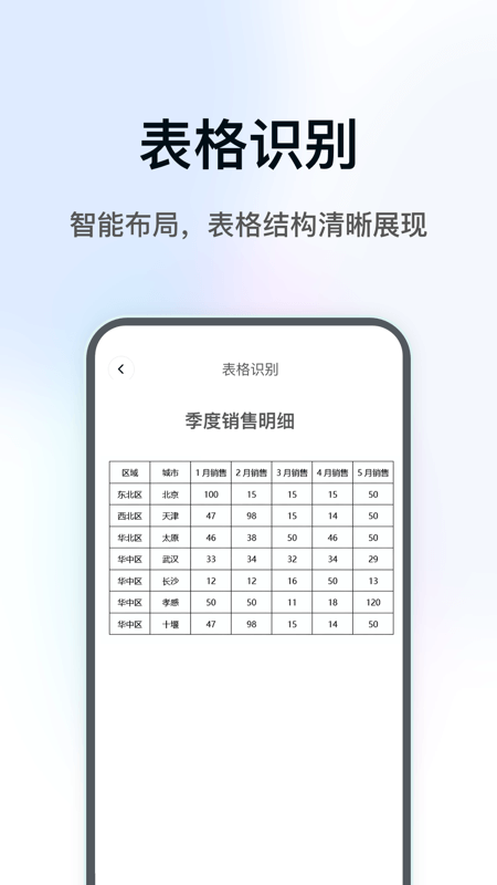 DeePAI扫描宝(2)