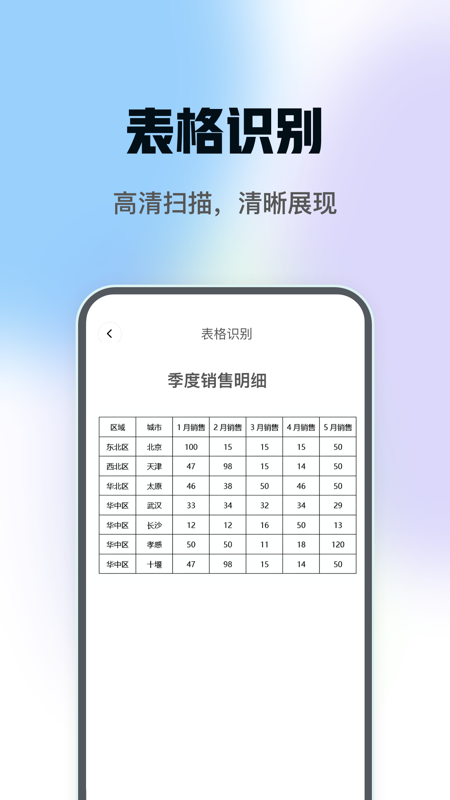 DeePAI万能扫描君(3)