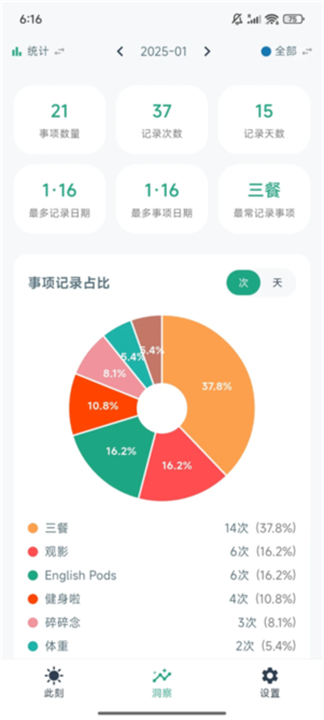 MarkNowapp
