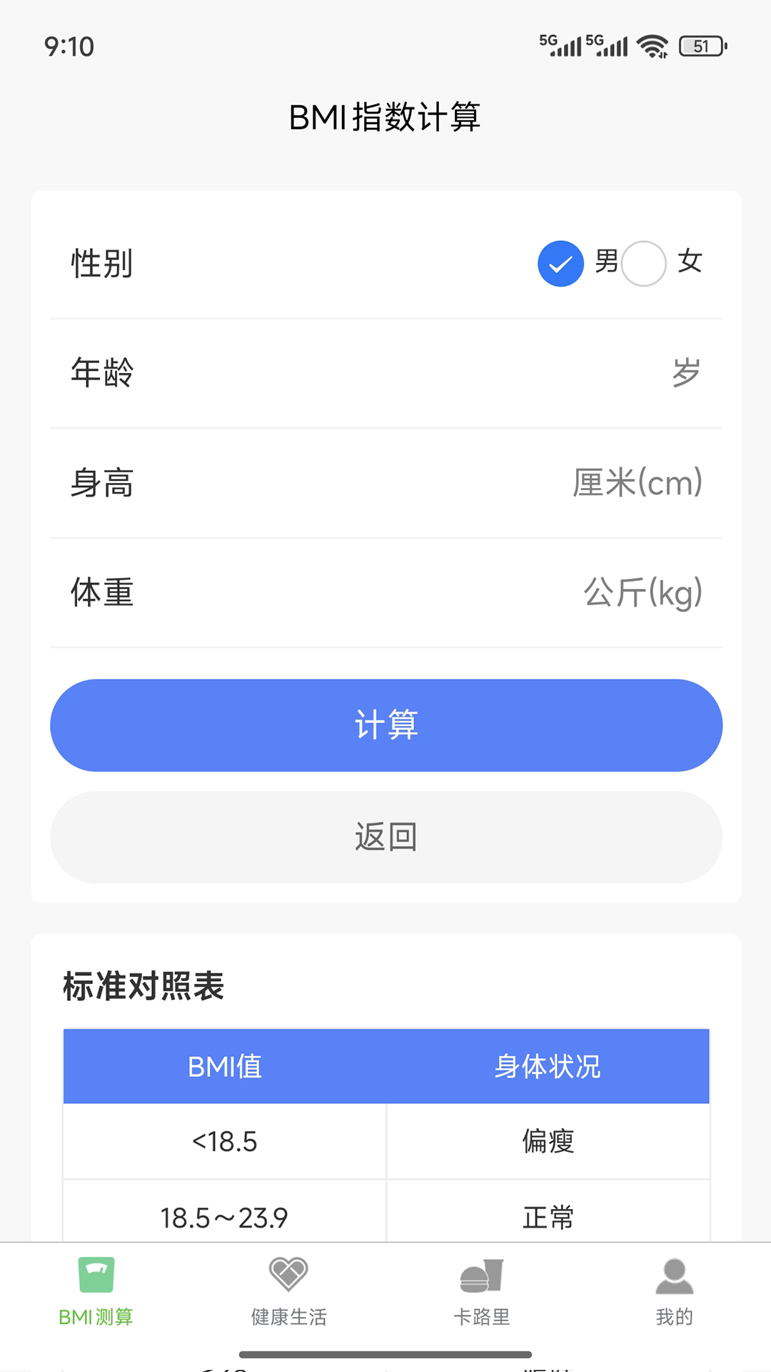 绿叶健康app