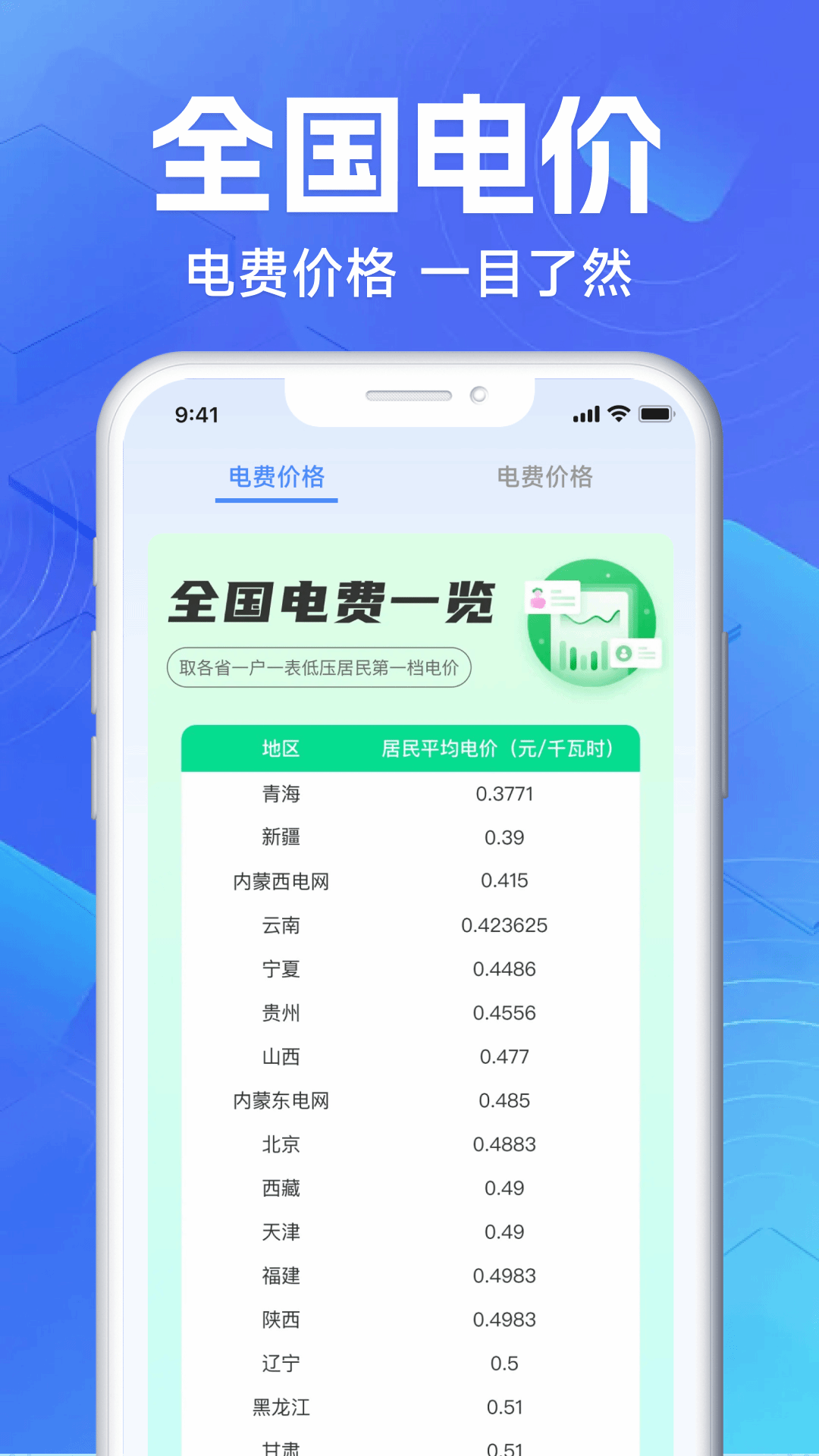 水电缴费计算管家app