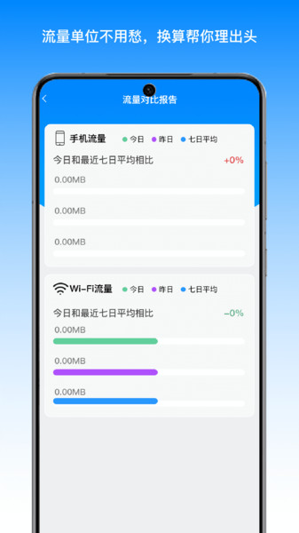 雪岑流量助手v1.0