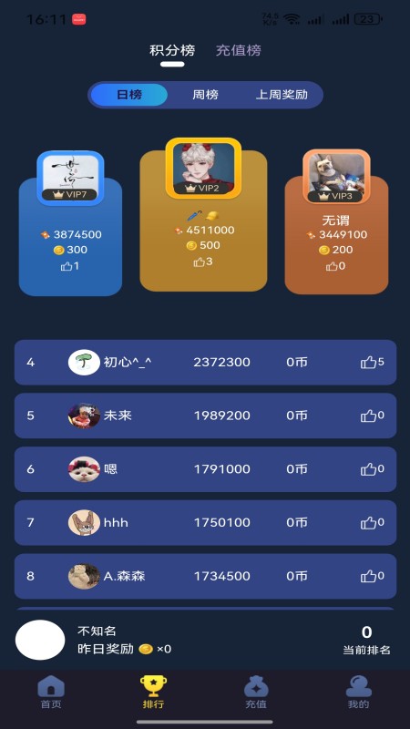 悟空潮玩app
