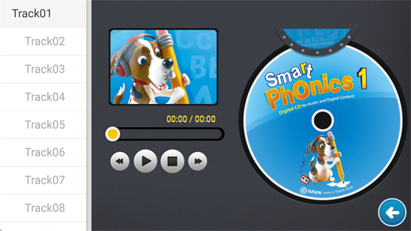 SmartPhonics