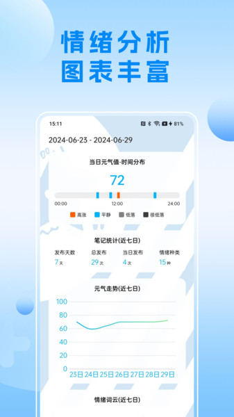 可听情绪日记app