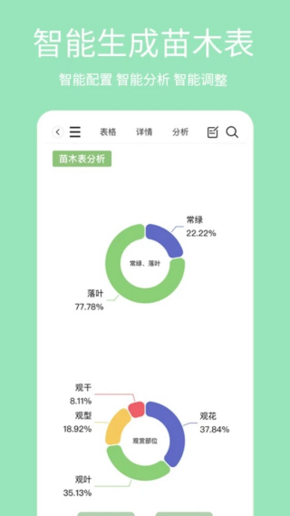 绿图app