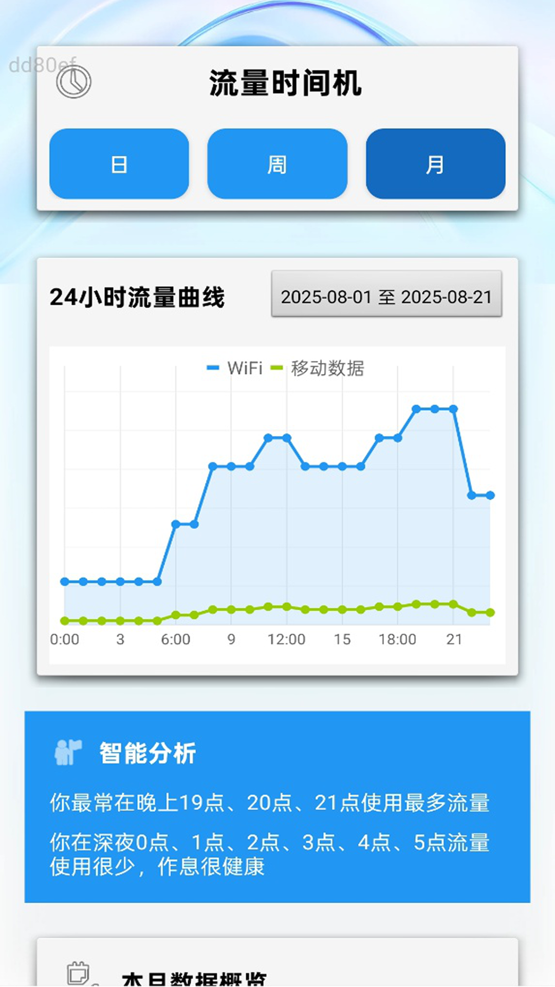 免费流量通app