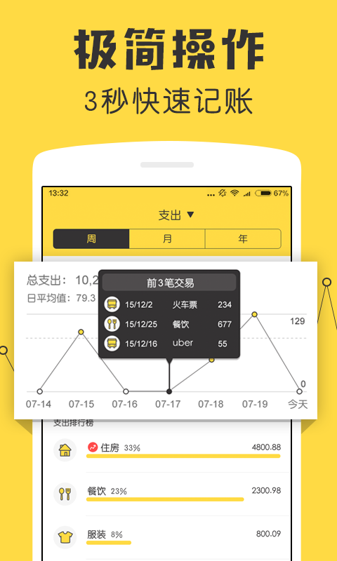 鲨鱼记账本app