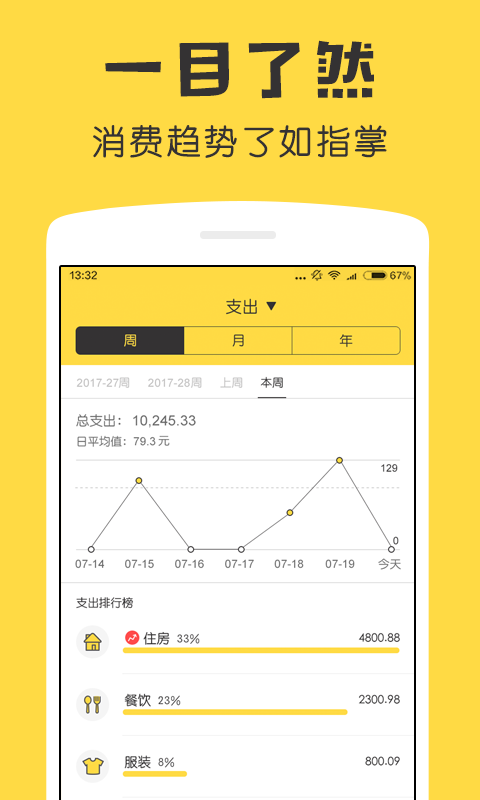 鲨鱼记账本app