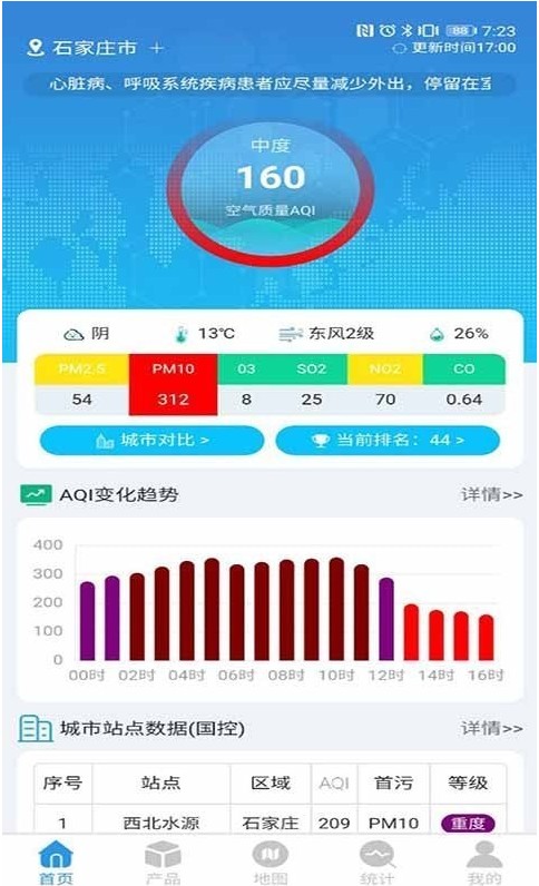 热点网格监测app