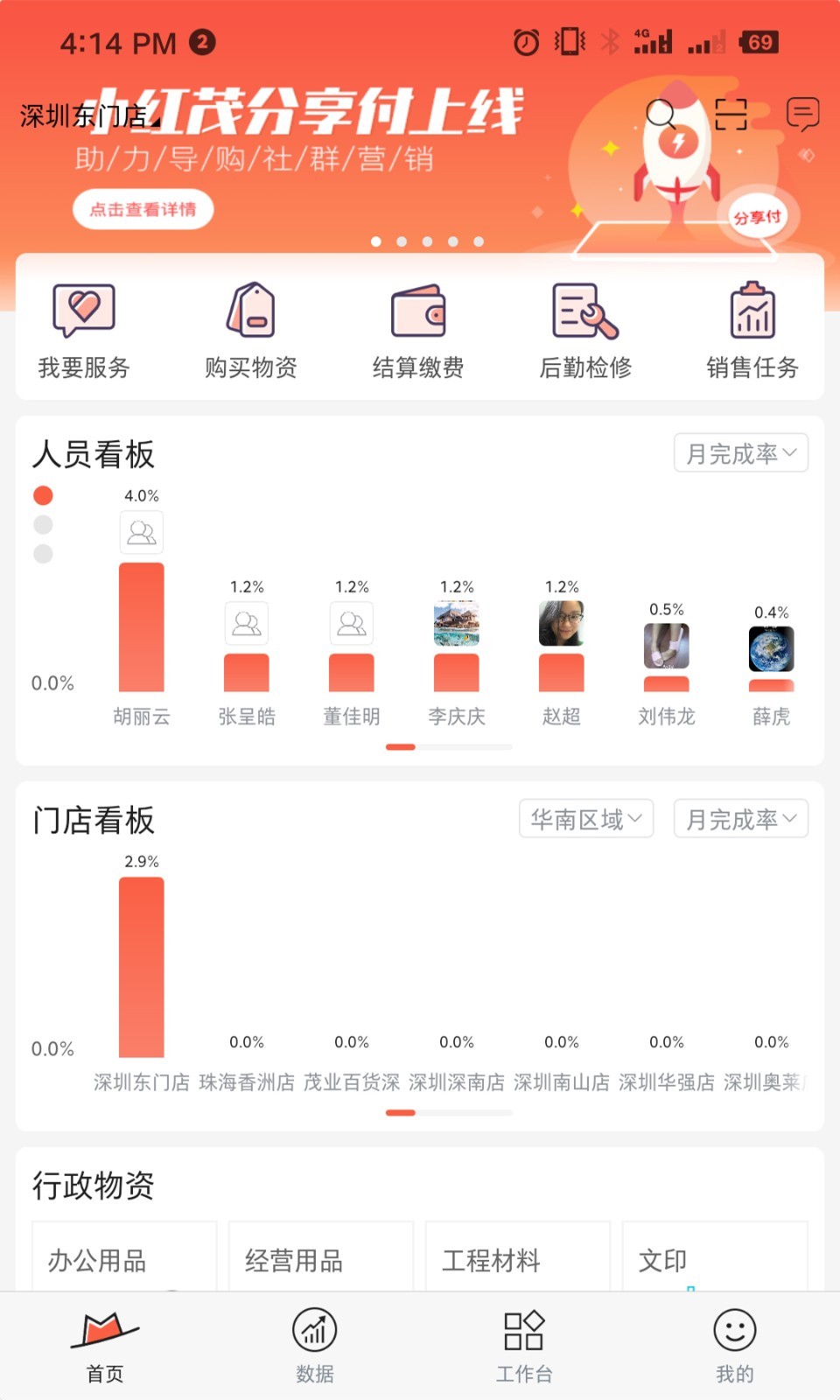 小红茂app